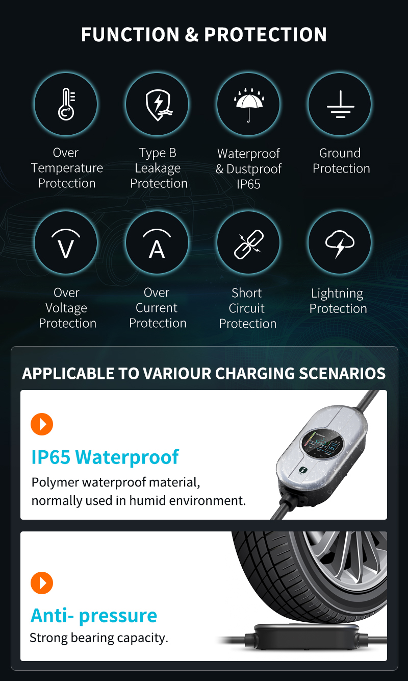 EV charging systems
