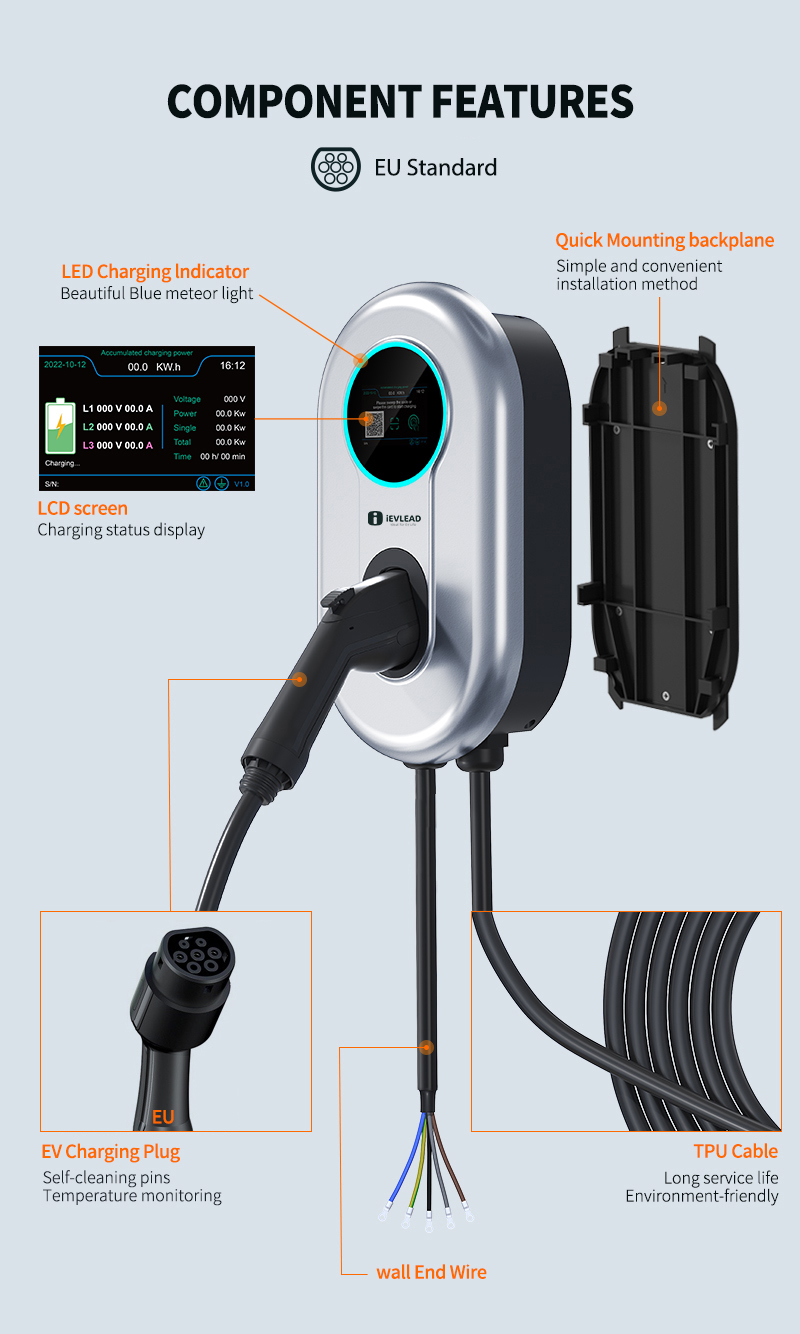 charging point