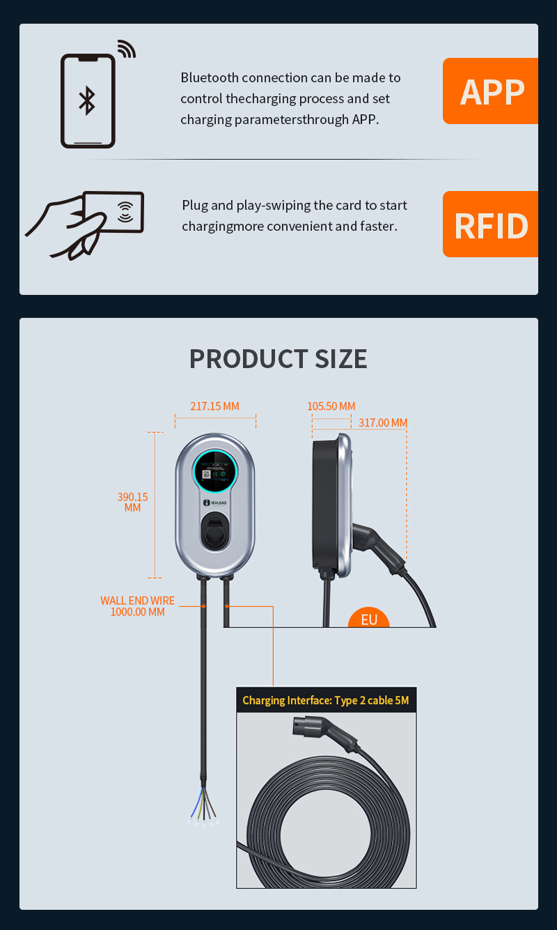 electric vehicle charging station